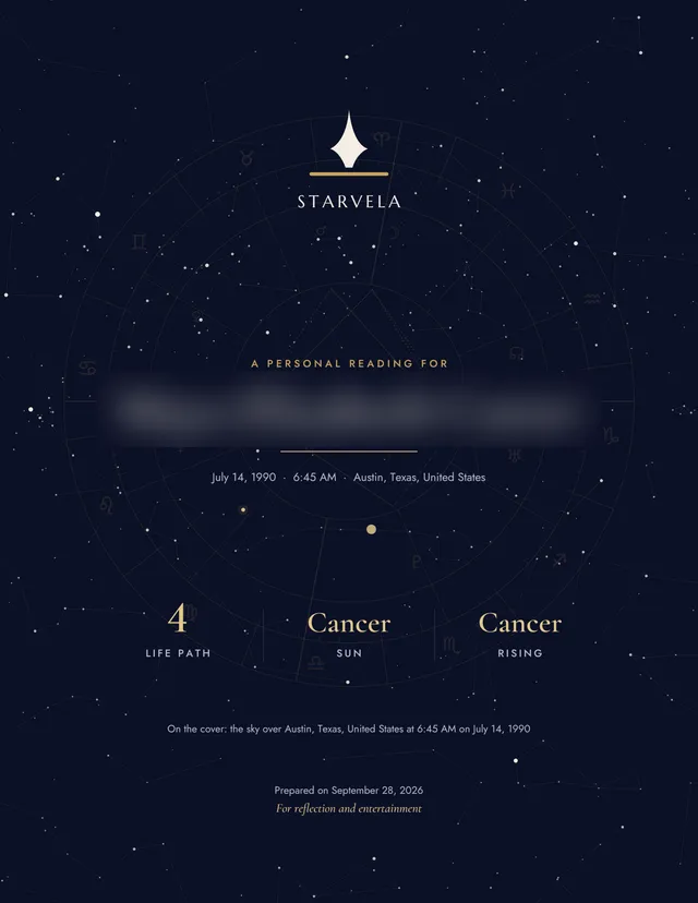 The cover of a Starvela reading: a dark blue page with the name of the person, their birth details, and their life path, Sun and rising sign, over the real night sky at their birth place and moment.