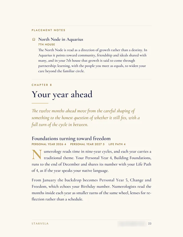 A page with a placement note on the North Node in Aquarius, followed by the opening of the chapter Your year ahead, with the personal year and life path in the heading.